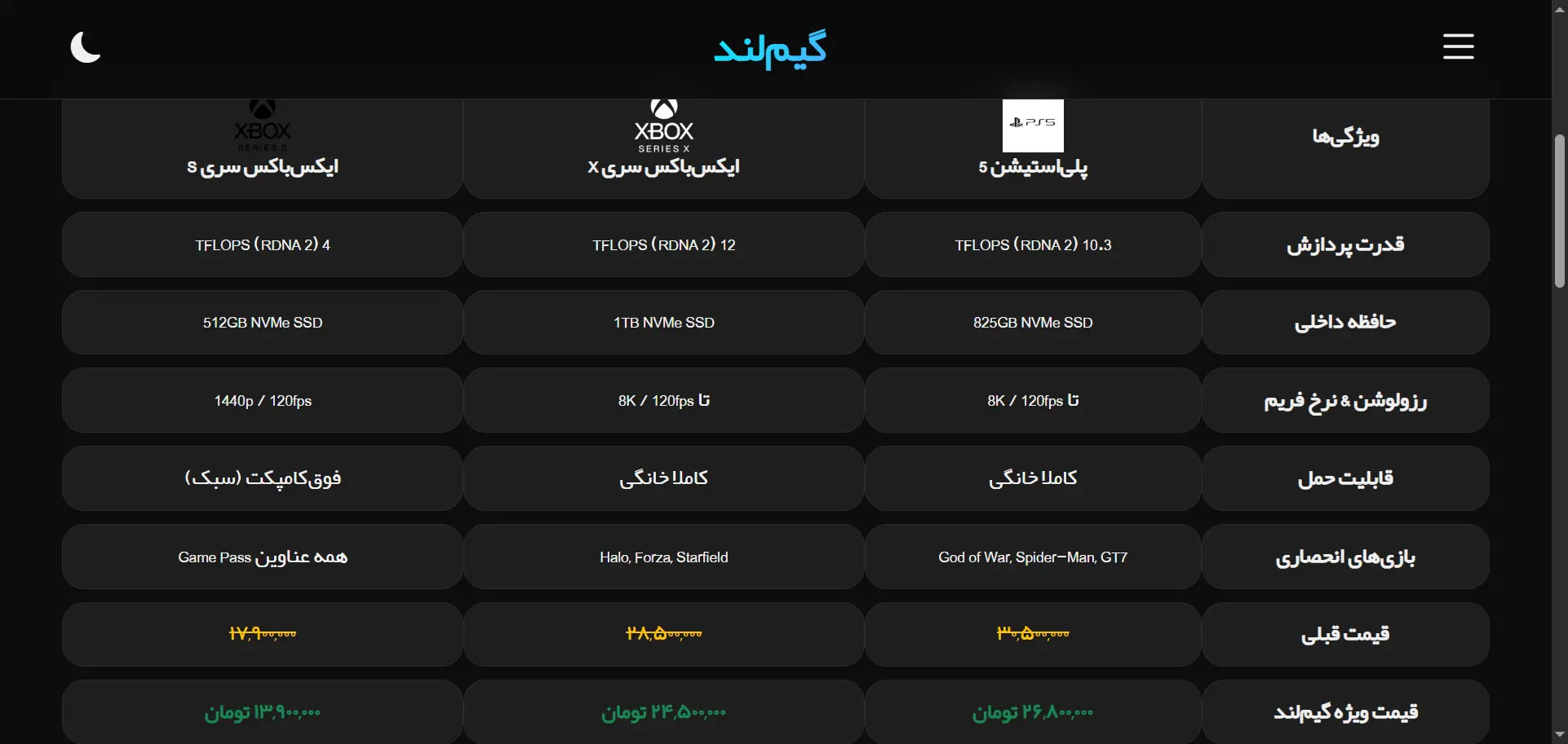 گیم‌لند