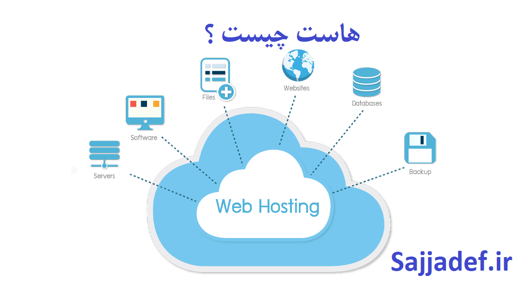 هاست چیست؟ راهنمای کامل انواع هاست و انتخاب بهترین گزینه برای سایت شما